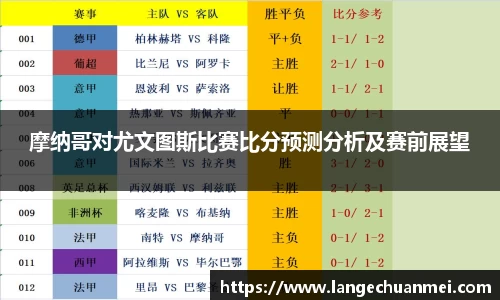 摩纳哥对尤文图斯比赛比分预测分析及赛前展望
