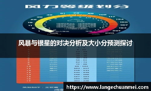 风暴与银星的对决分析及大小分预测探讨