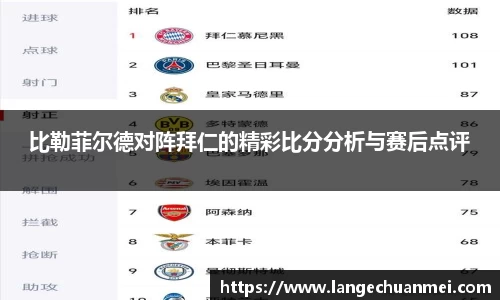 比勒菲尔德对阵拜仁的精彩比分分析与赛后点评