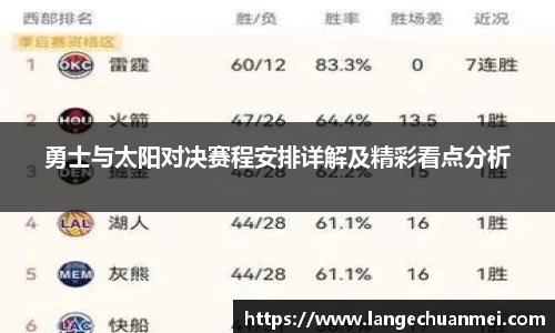 勇士与太阳对决赛程安排详解及精彩看点分析